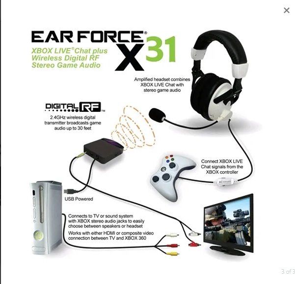 Wireless Headset Ear Force X31 for Xbox 360 (D'occasion) à Nidau