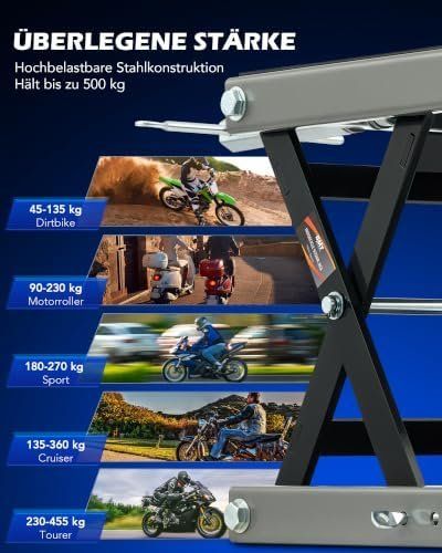 Hebebühnen: Motorradheber 500kg – Neu und originalverpackt aus Hundwil von Stallone5 4