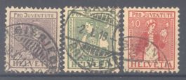 1917, Pro Juventute, ohne Falz, gestempelt