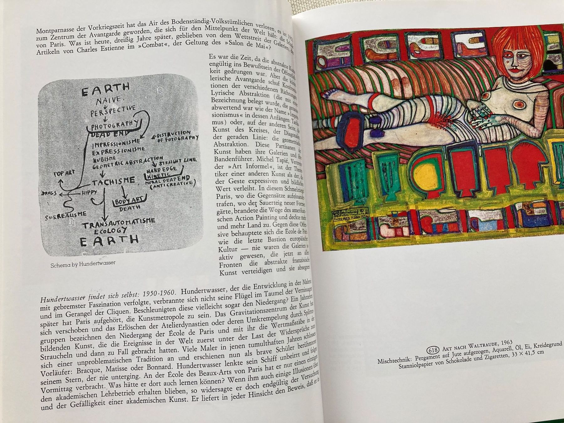 Bücher: J.F.Mathey,  Hundertwasser, Kunstbuch – Gebraucht aus Baden von Yoyo1 7