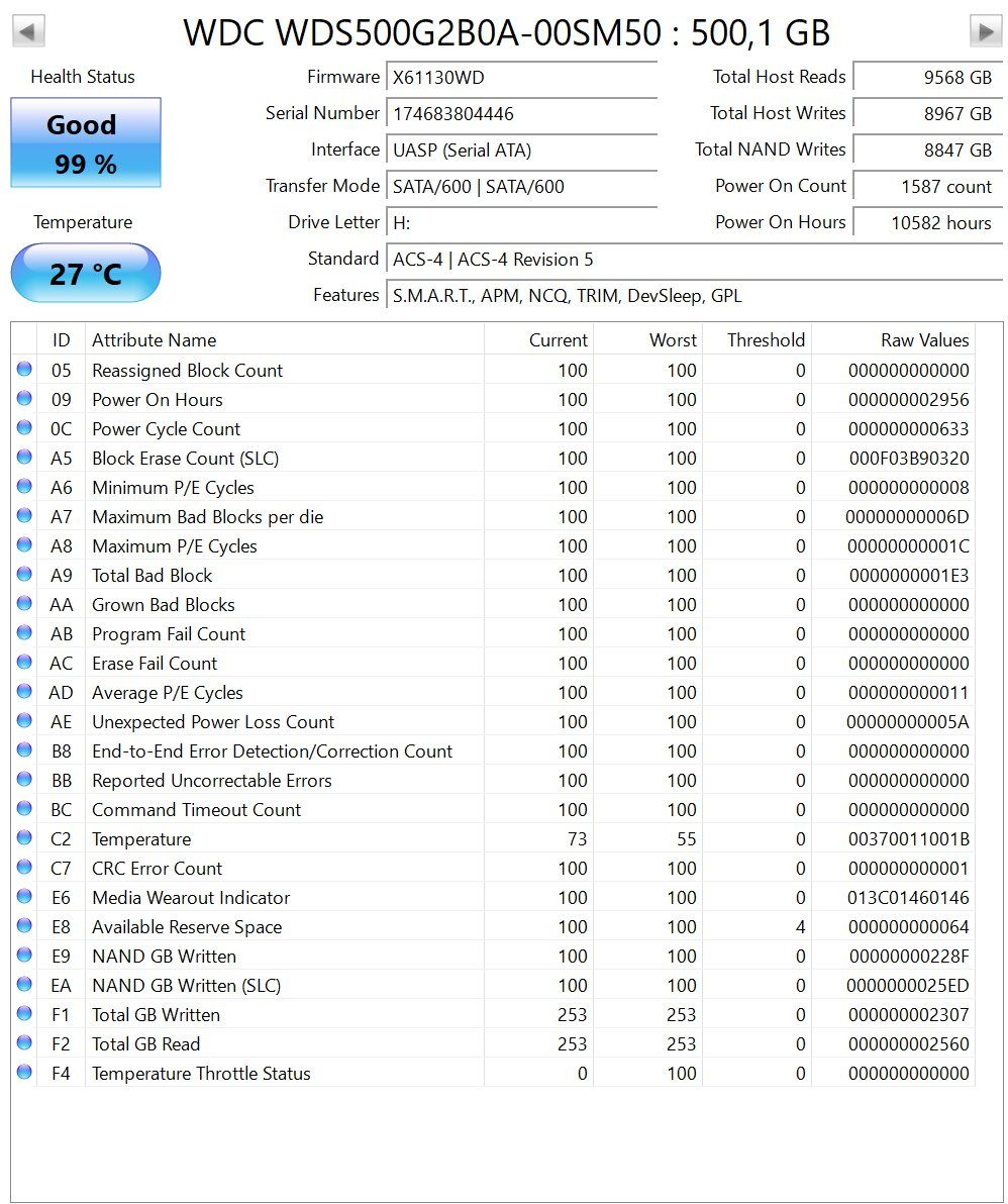 Western Digital Dischi rigidi: SSD WD BLUE 500GB SATA 2.5" – Usato da Glattpark(Opfikon) venduto da Golghot92 2