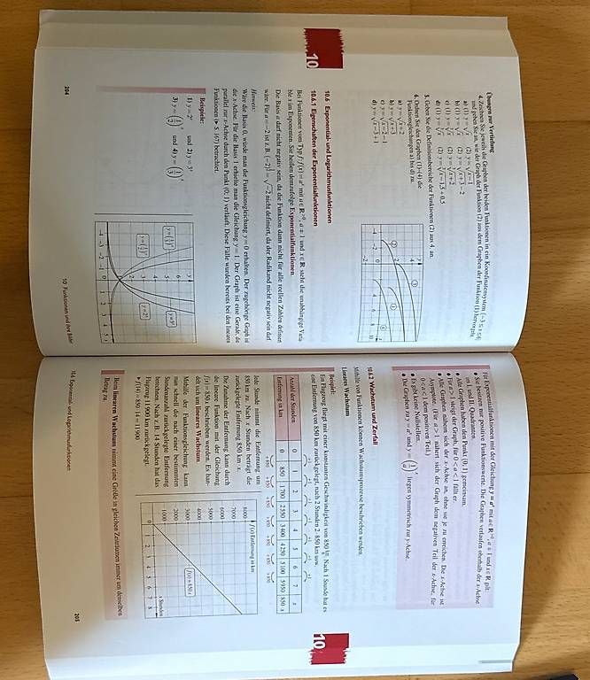 Livres: Mathematik – D'occasion à Effretikon par sam_6s56 1
