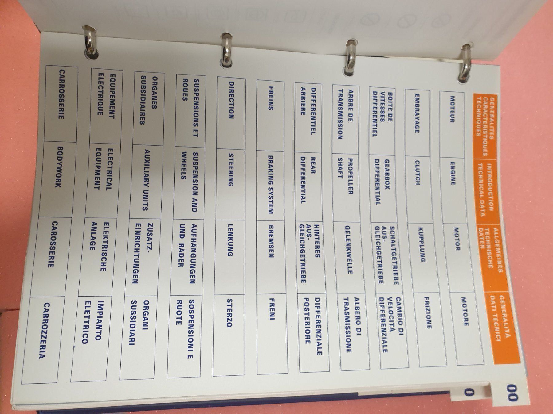 Libri: Werkstatt Handbuch – Usato da Winterthur venduto da express36 3