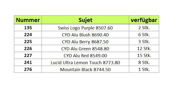 Sigg Borracce & Thermos: SIGG Trinkflasche 1L - Auswahl – Nuovo e nell'imballaggio originale da Kägiswil venduto da nick333 5