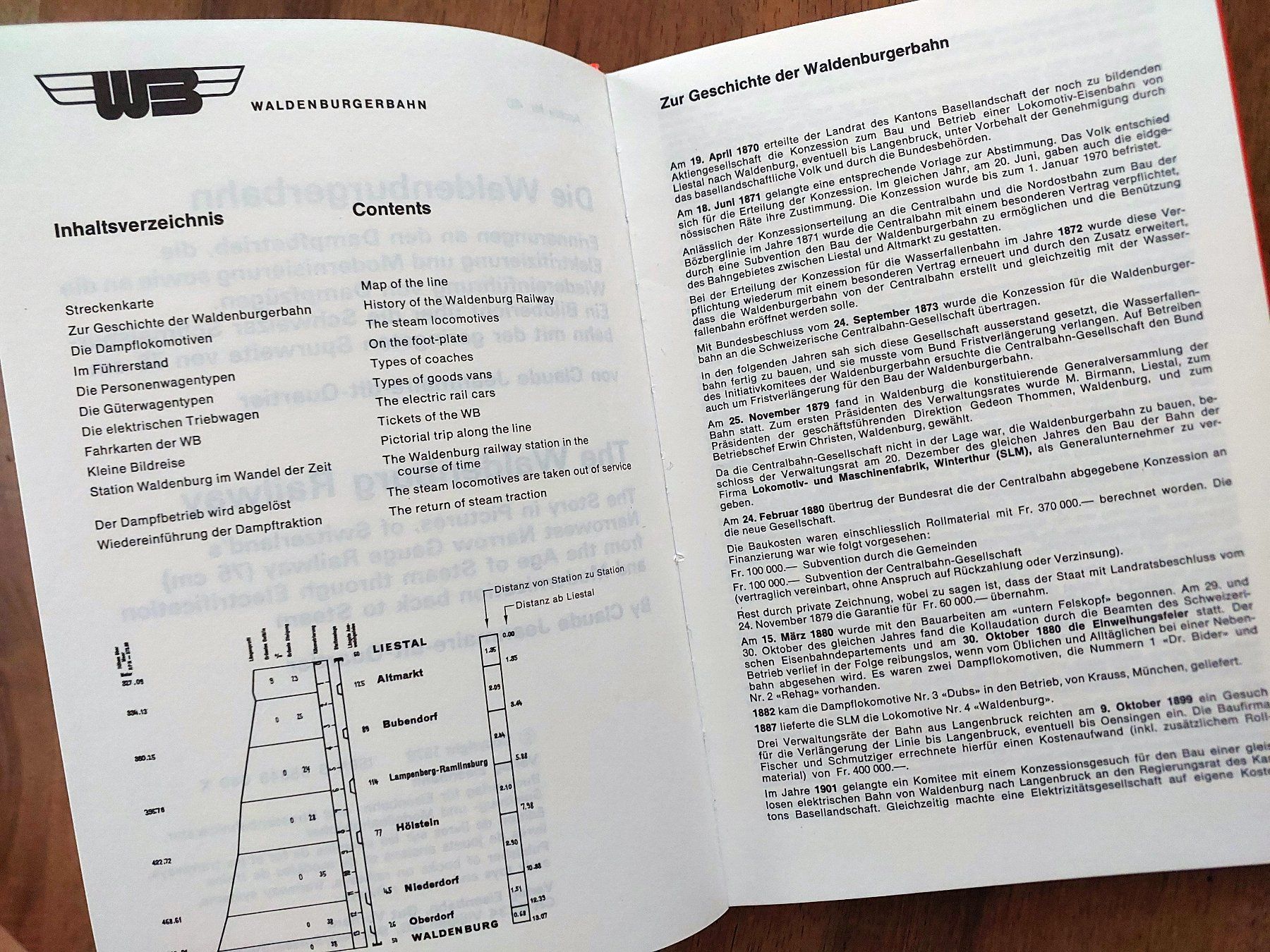 Libri: Die Waldenburgerbahn - Claude Jeanmaire – Usato da Schönenwerd venduto da Steidi 1