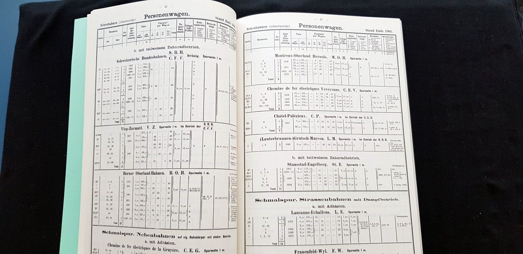 Libri: CH-Statistik des Rollmaterials 1903 – Usato da Birrwil venduto da dirtyoldtown 3