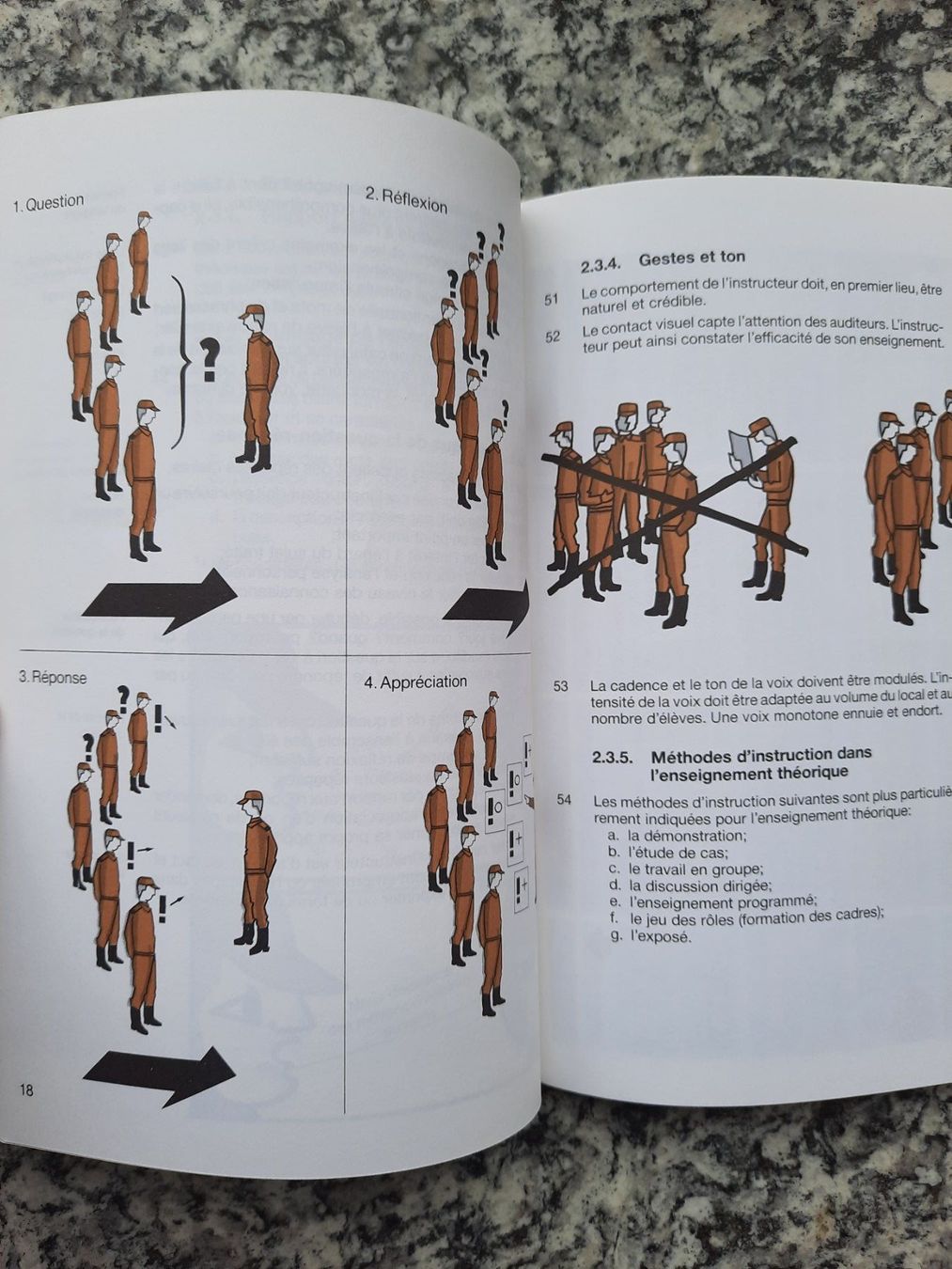 Bücher: Méthodologie de l'instruction – Gebraucht aus Ruswil von Sammlergeist 1
