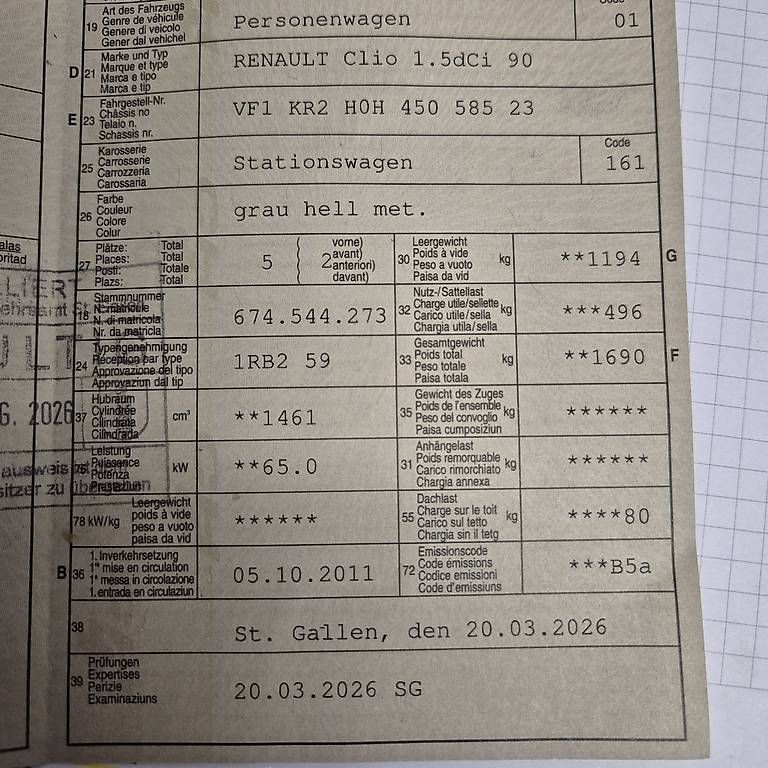Automobili: Renault Clio 1,5 dCi – Usato da Münchwilen TG venduto da Gearbox69 1