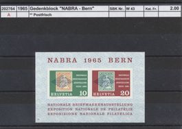 1965 Gedenkblock "NABRA - Bern", ** postfrisch