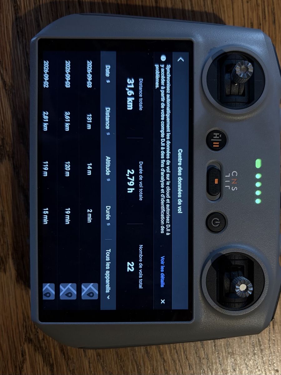 DJI Camcorder: DJI MINI 5 PRO – Neu (gemäss Beschreibung) aus Troistorrents von emi_n5ln 2