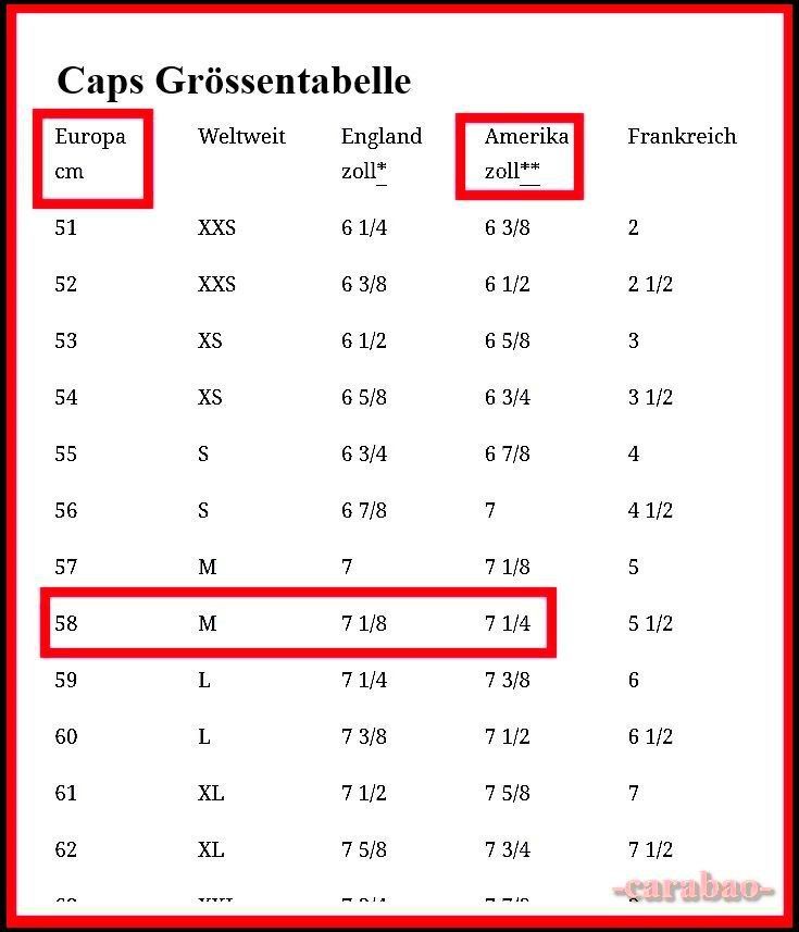 Copricapi, berretti & cappellini: Original YUPOONG Fitted Cap / Dunkelblau / Gr. M – Nuovo (secondo la descrizione) da Winterthur venduto da -carabao- 5
