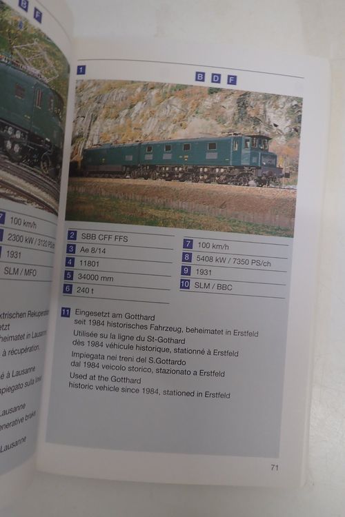 MEGA 150 Jahre Schweizer Eisenb. Errinerung