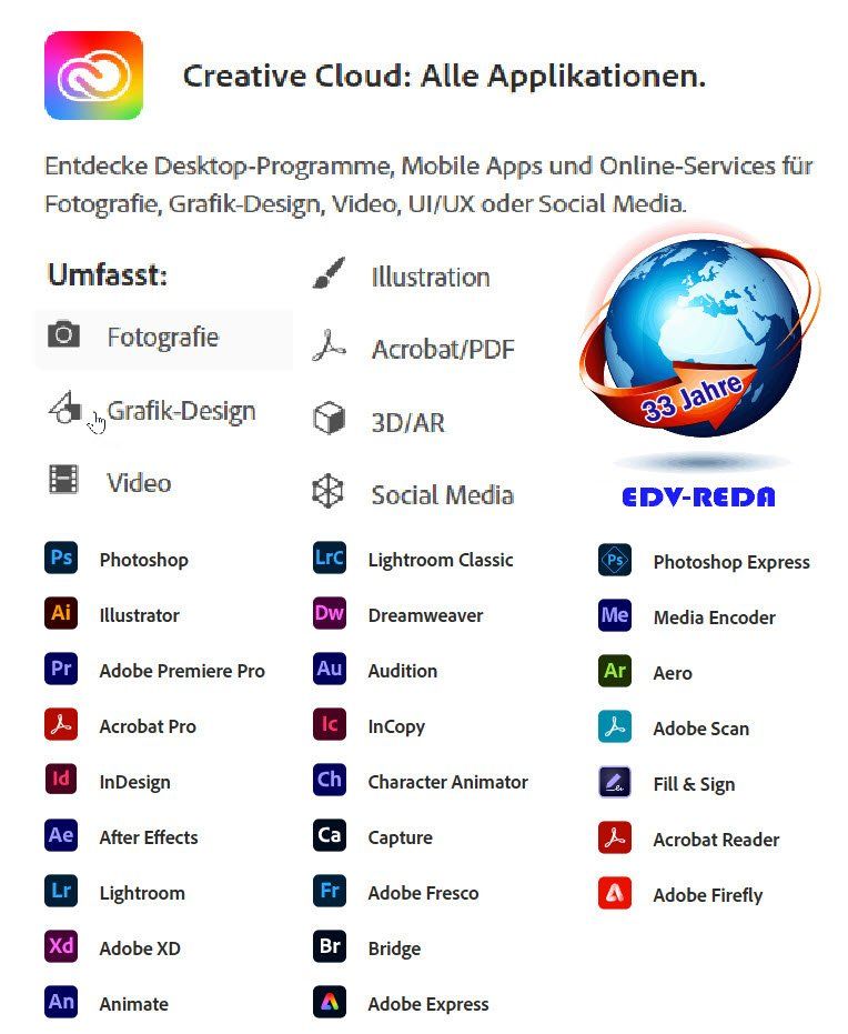 Adobe Software: Adobe Creative Cloud All Apps, 1 Jahr für 2 PC/Mac 2024 – Neu (gemäss Beschreibung) aus Langenthal von  1