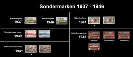1937-1946 Sondermarken, abwechslungsreiches Lot