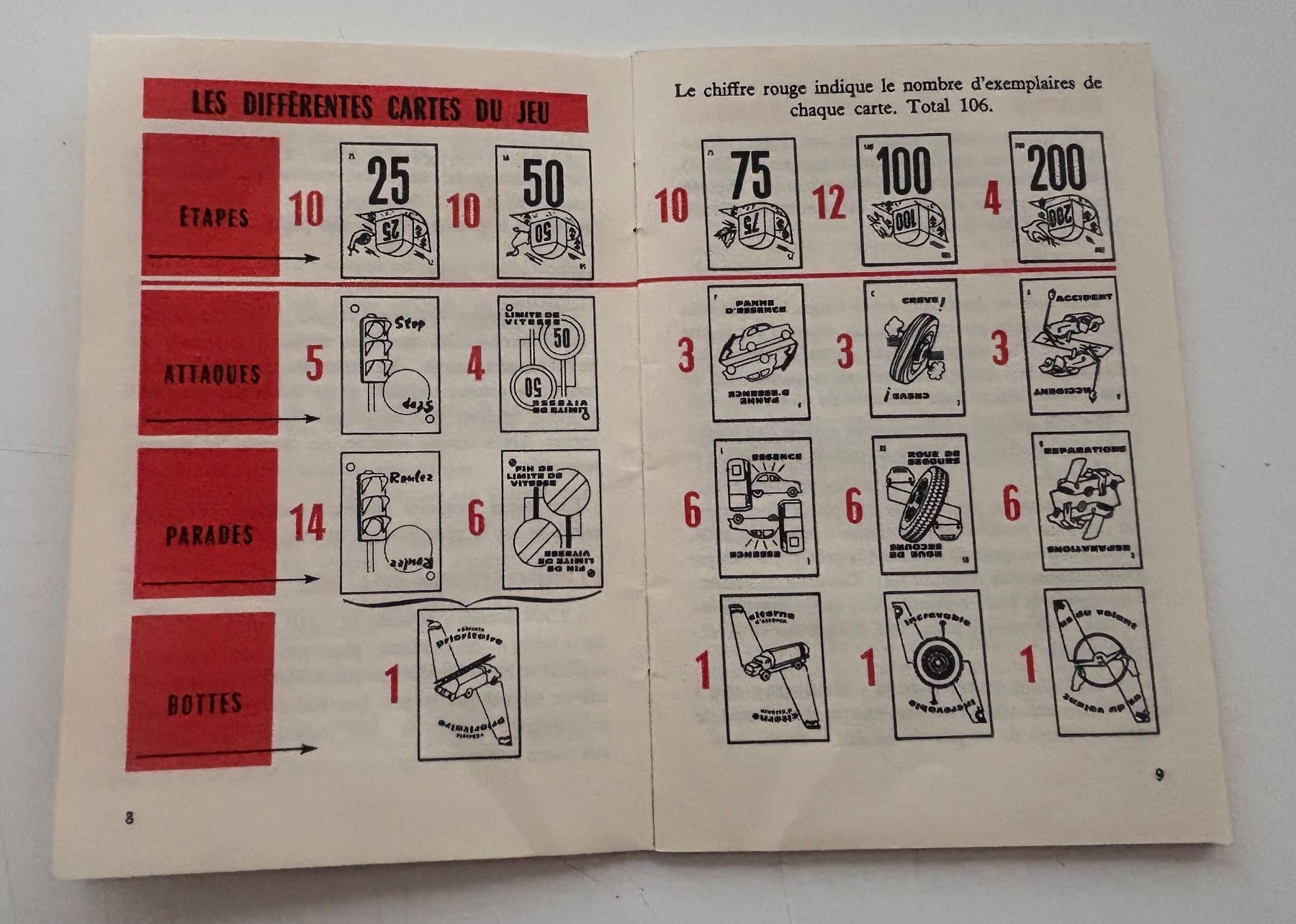 Giochi: Jeu des 1000 Bornes - modèle de 1960 – Usato da Neuchâtel venduto da gefdeneuch 5