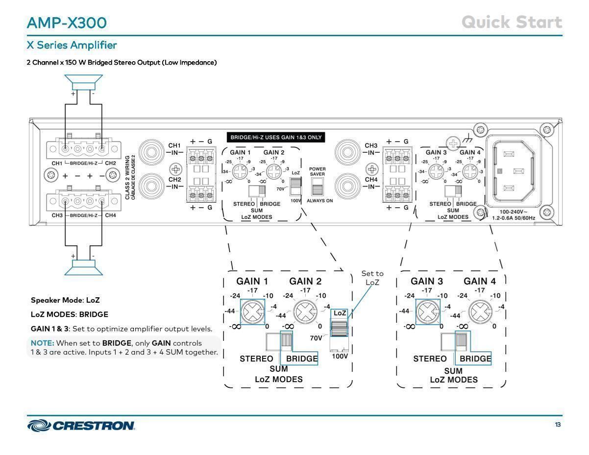 Amplificatori: Crestron Ultra flexible 4-Kanal Endstufe – Nuovo e nell'imballaggio originale da Schönenwerd venduto da Mediasys 4