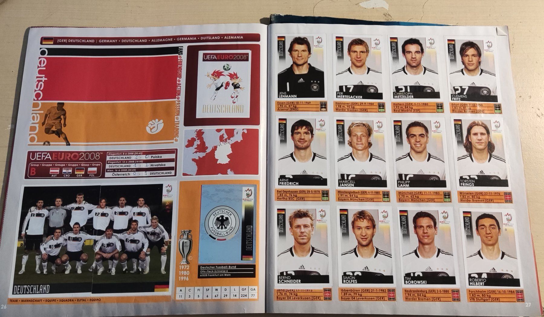 Panini Alben: EM 2008 Panini Komplett Sammelbilder – Gebraucht aus Schongau von Retro_Shop 2