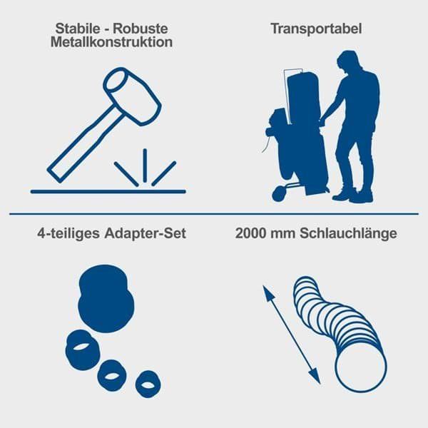 Scheppach Alle Maschinen: Absauganlage DC 500 von Scheppach - 59063079969 – Neu und originalverpackt aus Opfikon von opf_b7kx 3
