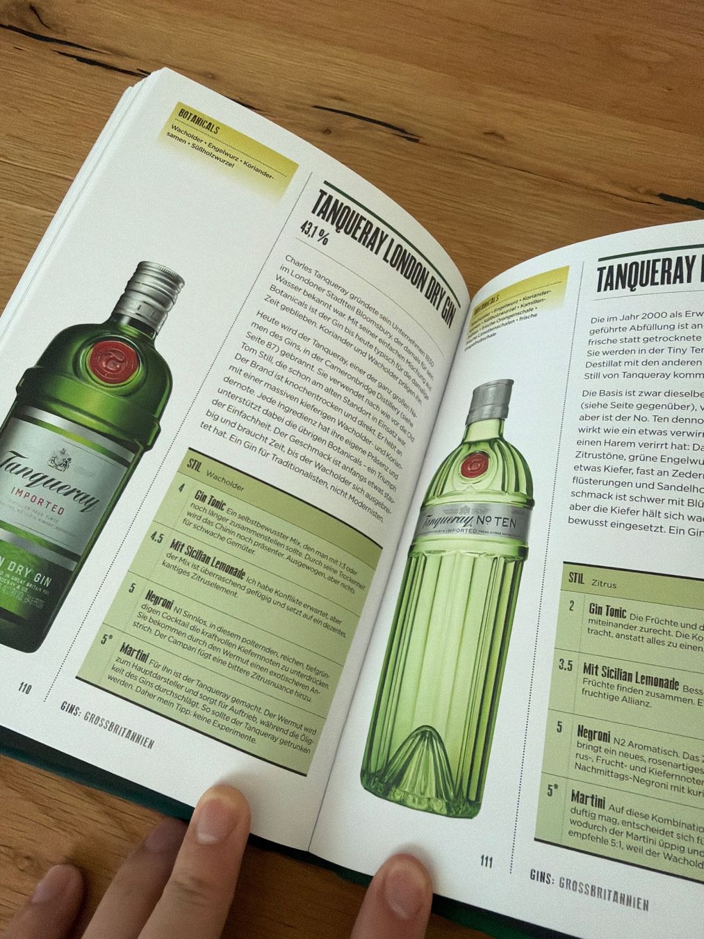 Libri: Buch HOW TO DRINK GIN – Nuovo (secondo la descrizione) da Winterthur venduto da swiwin94 1