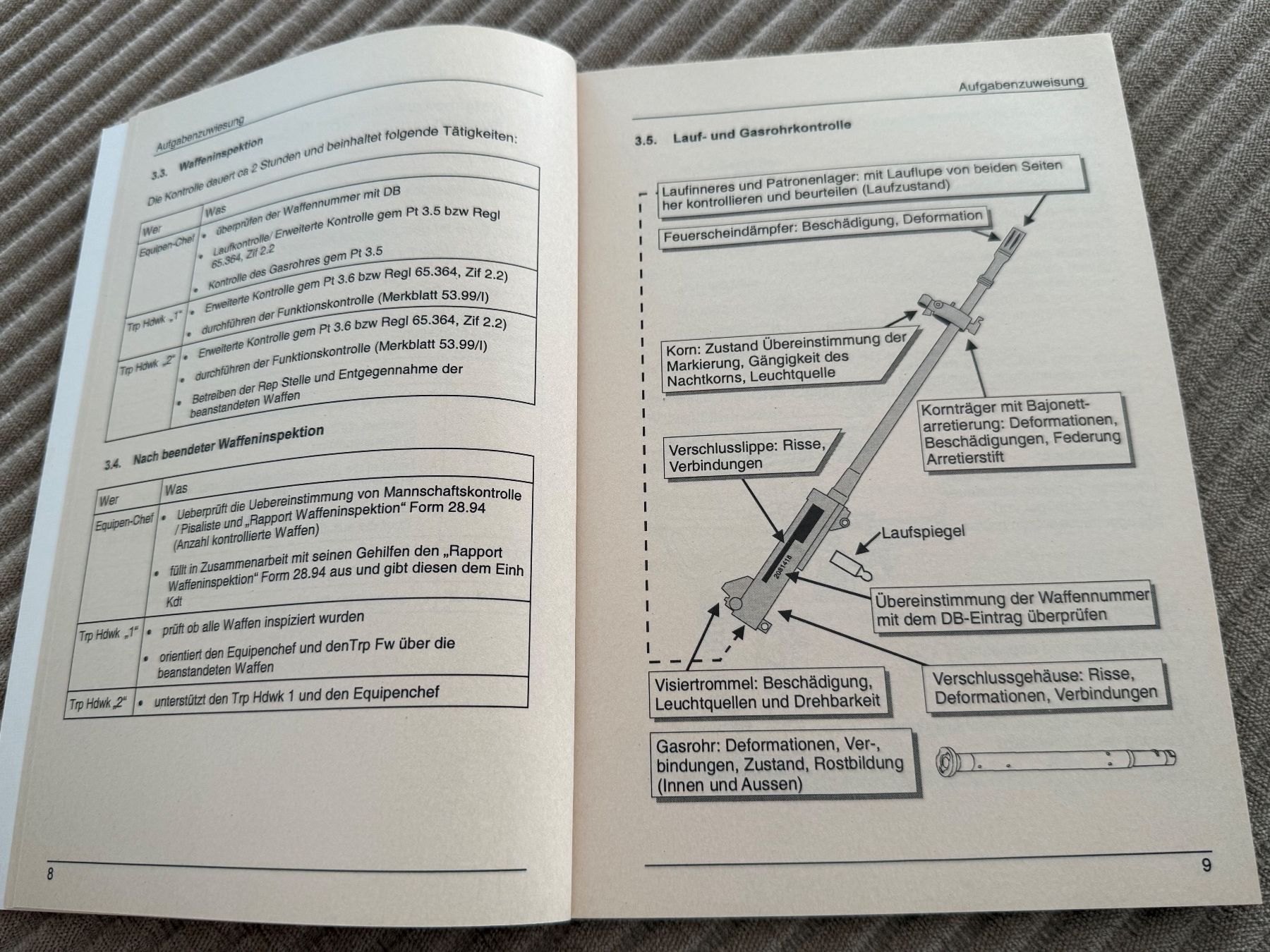 Dokumente: Reglement: Waffeninspektion - Schweizer Armee – Gebraucht aus Brütten von Hst1 3