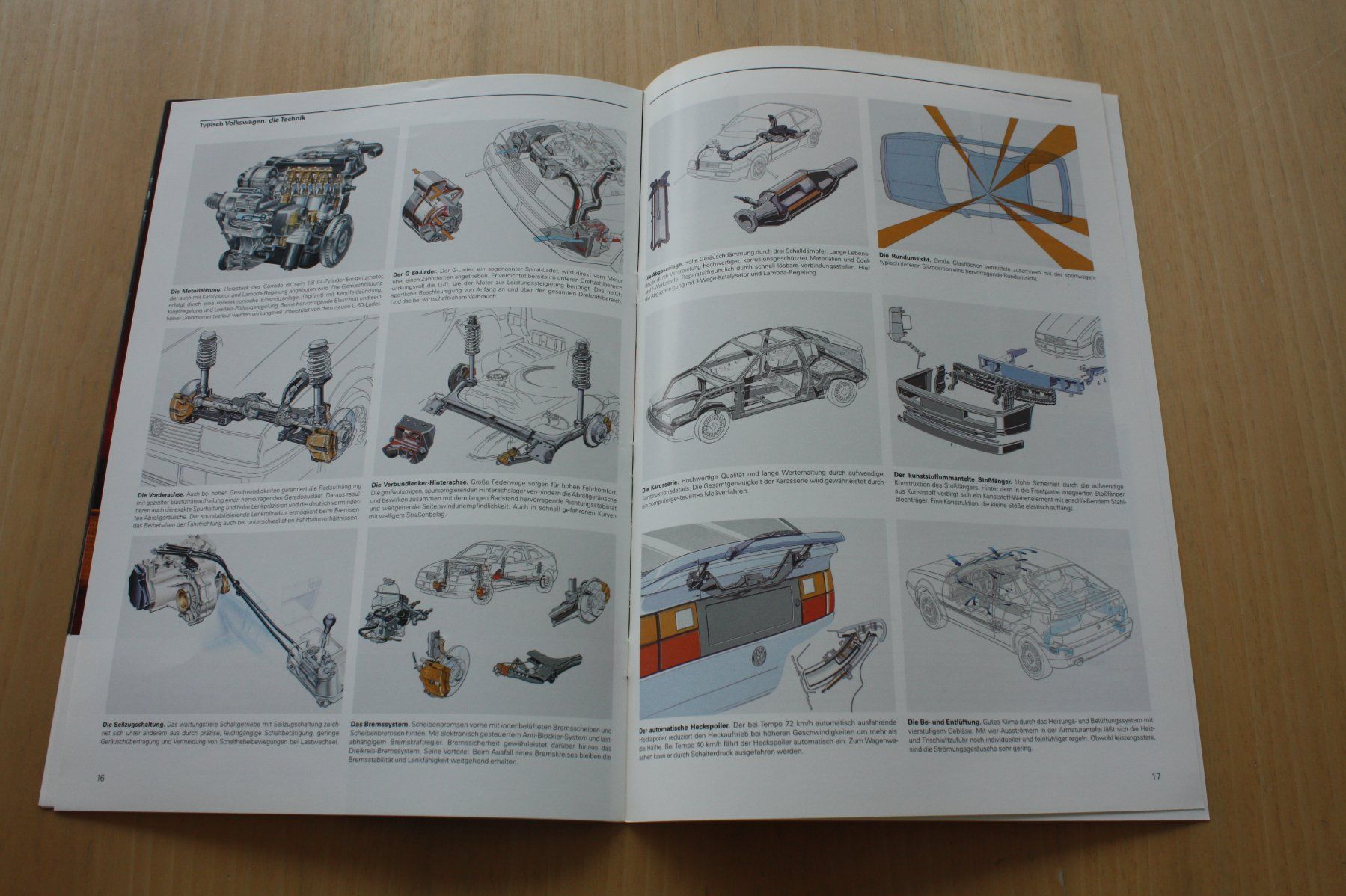 VW Documenti: VW Corrado Prospekt 1/1991 – Usato da Wikon venduto da erwin400 7
