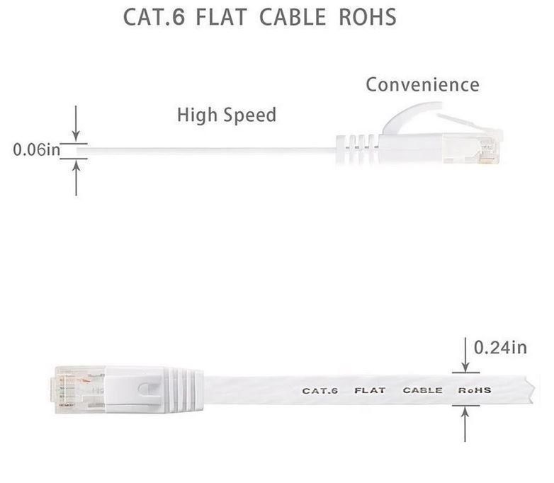 Cavi: LAN Kabel CAT6 - 1m - flach - weiss – Nuovo e nell'imballaggio originale da Sursee venduto da allduino 4