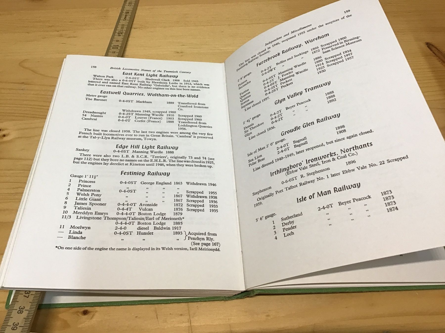 Libri: Bahnbuch British Loco Names – Usato da Männedorf venduto da Modelle-aller-Art 3