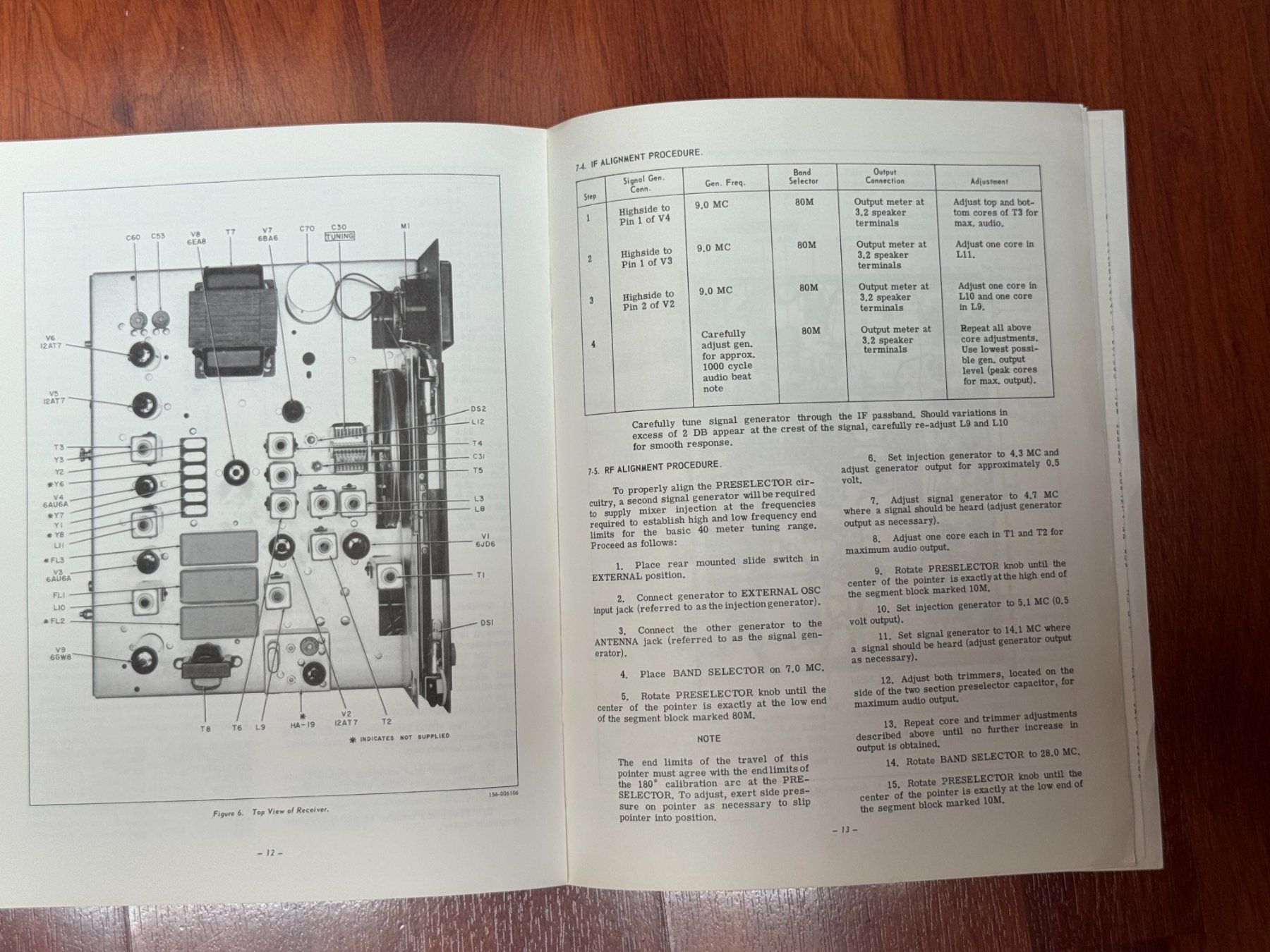 Radiocomunicazione: Hallicrafters SX-146 – Usato da Ins venduto da funkflieger 4