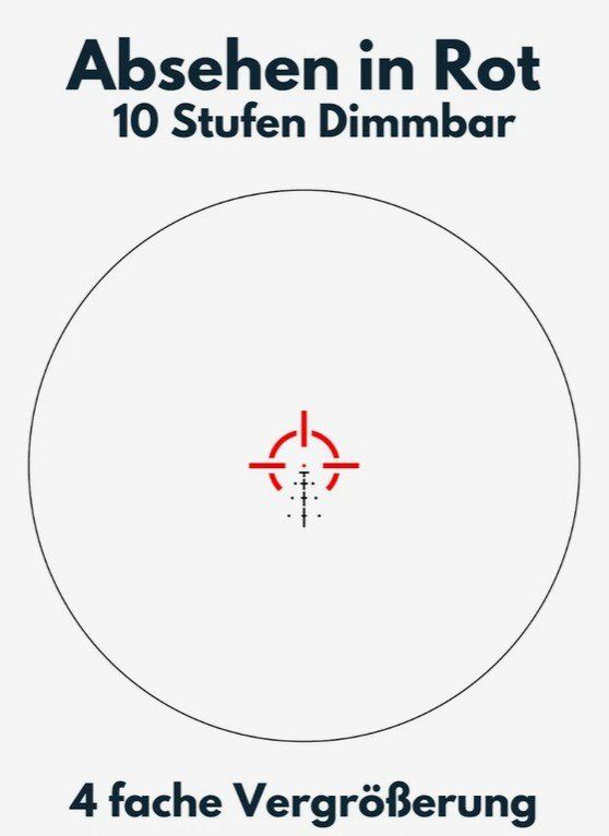 Obiettivi: Vector Optics Paragon 4x24 Micro Prism Scope – Usato da Dietikon venduto da RhinoSquad 7