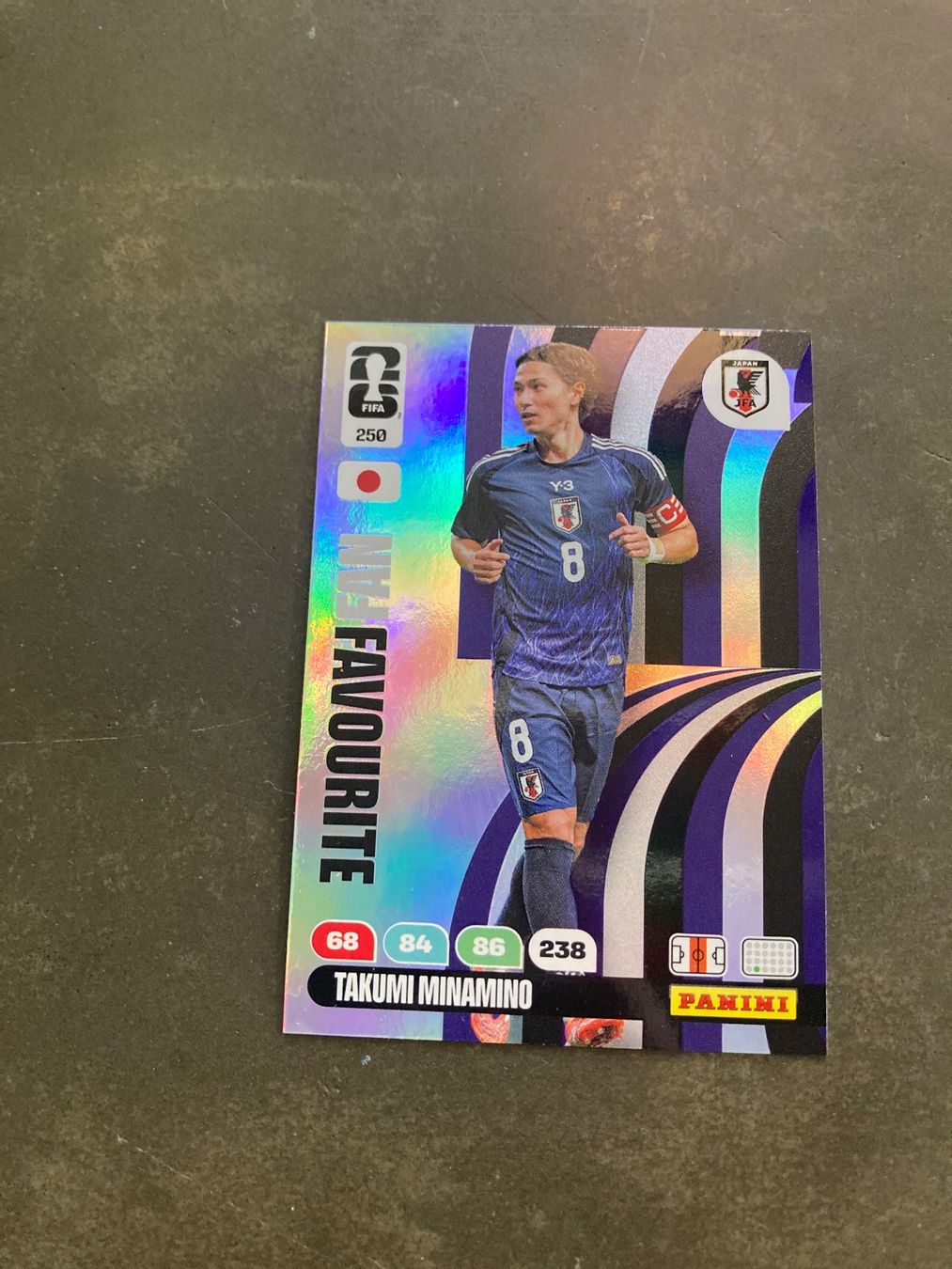 Panini Carte collezionabili: Panini Adrenalyn – Nuovo (secondo la descrizione) da Winterthur venduto da ele_ct6p