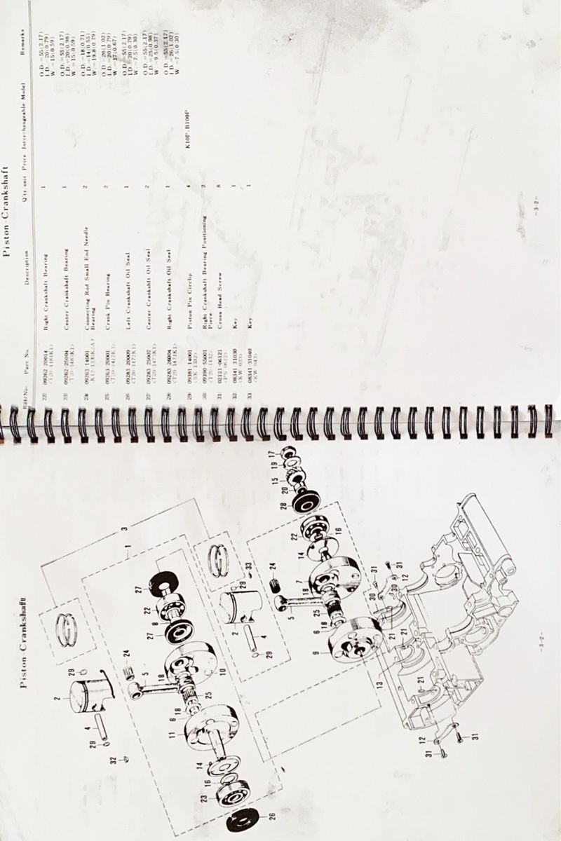 Suzuki Strada: SUZUKI Parts Catalogue – Usato da Aeschlen ob Gunten venduto da Jrg1373 2