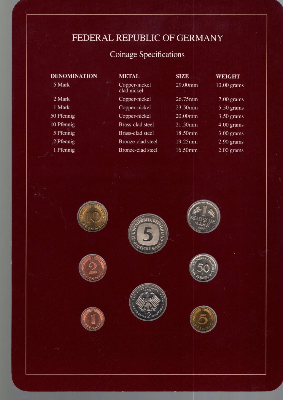 Tutti le monete: Germany coins set UNZ – Nuovo (secondo la descrizione) da Leibstadt venduto da baroc333 1