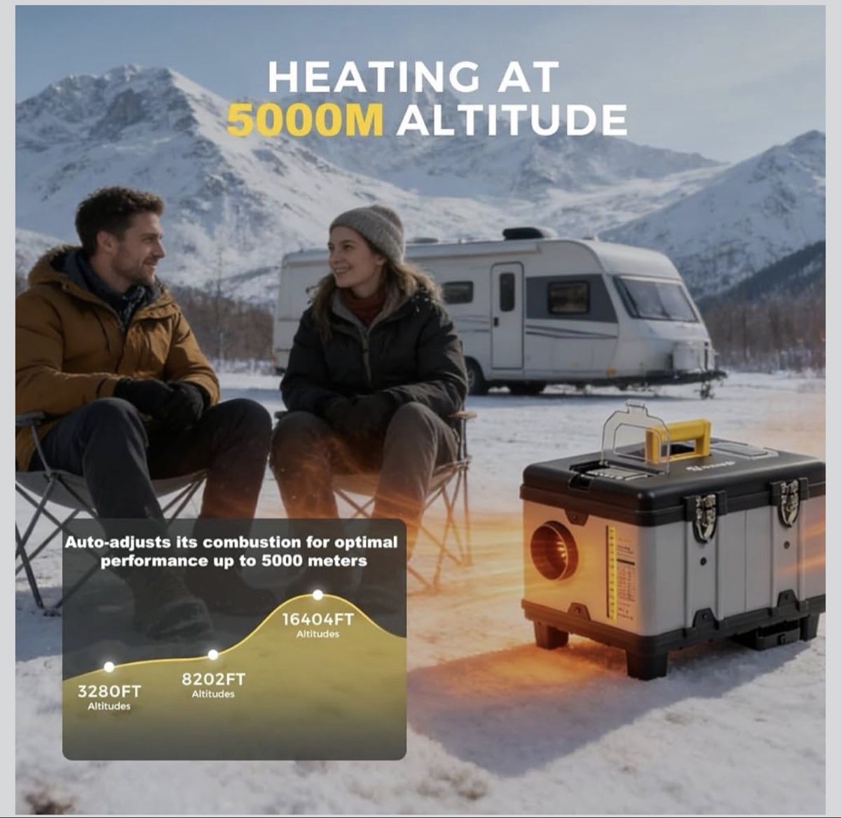Diesel Radiatori: Sunster 8kW Tragbare Diesel Luftheizung – Nuovo e nell'imballaggio originale da Speicherschwendi venduto da GravityScooters 8