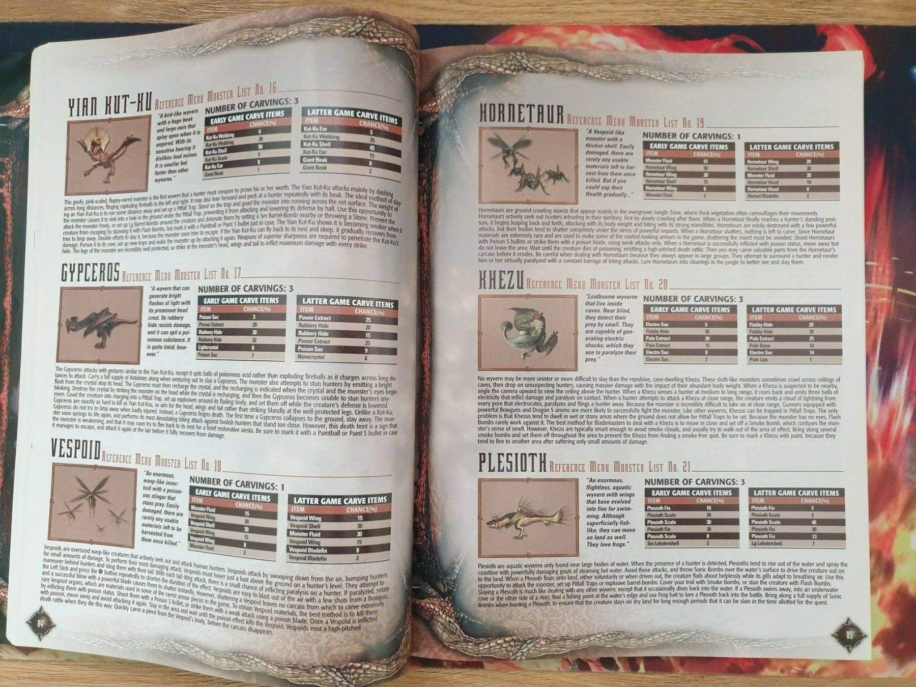 Sony Spiele: Monster Hunter PlayStation 2 mit Strategie Buch – Gebraucht aus Root von  7