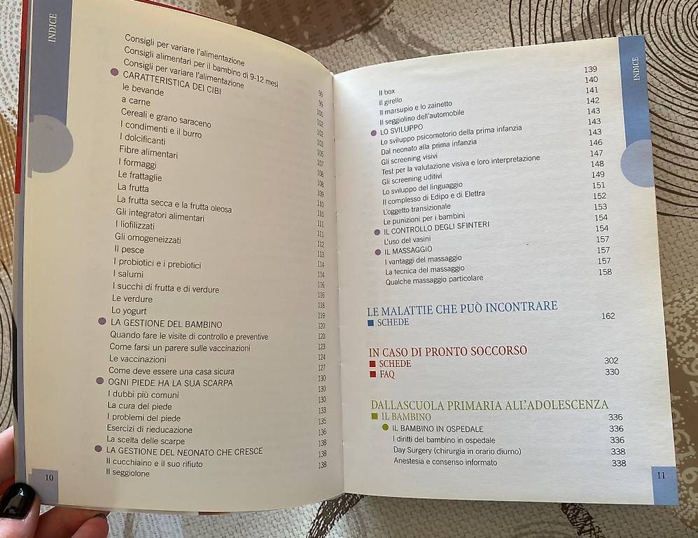 Libri: Il pediatra nel cassetto – Usato da Castel San Pietro venduto da sab_lj2d 3