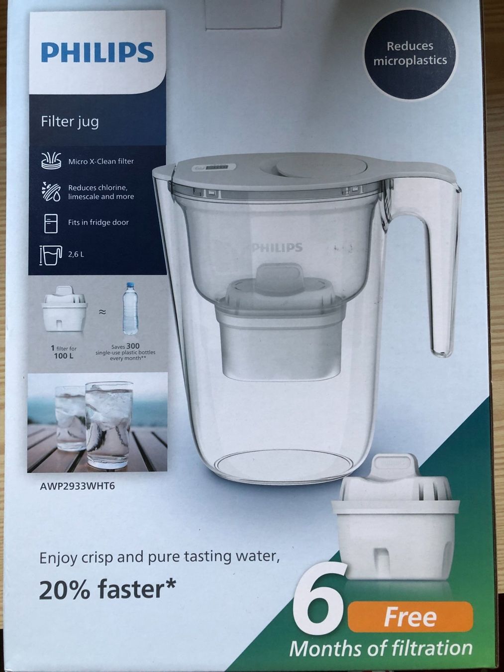 Philips Sanitär: Wasserfilter Filterkaraffe PHILIPS AWP2933WHT6 – Neu und originalverpackt aus Weissbad von Studently