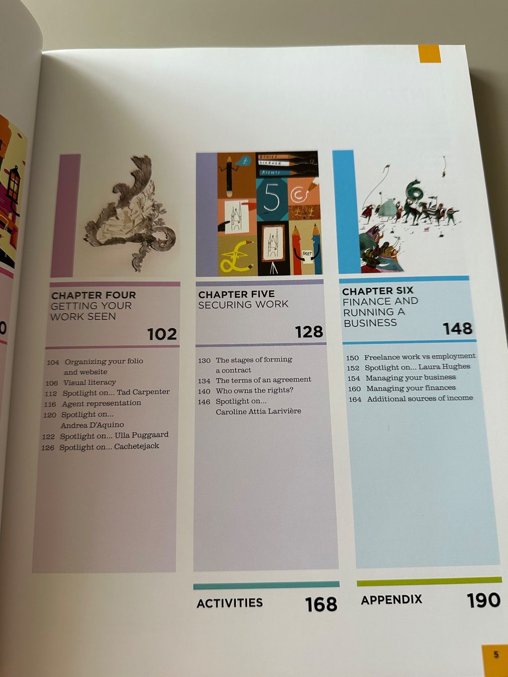 Libri: Becoming a Successful Illustrator – Usato da Zürich venduto da giga82 3