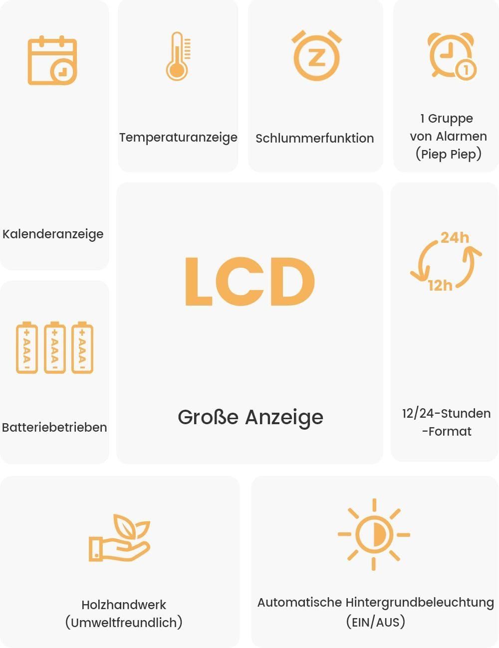 Sveglie: Digital Wecker aus Holz Mit Großer LCD Display – Nuovo (secondo la descrizione) da Thun venduto da nuonuo 2