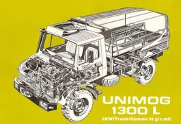 Blechschild-UNIMOG 1300 L LKW TRUCK CAMIONS