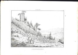 Grimmenstein St. Margrethen von Wagner 1840