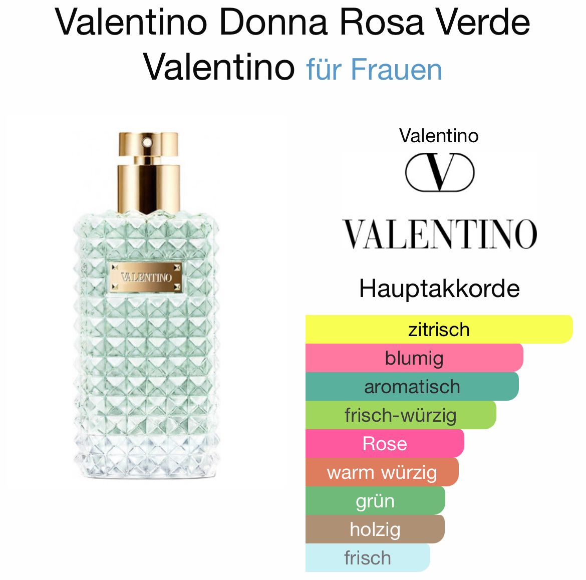 Valentino Parfum & Eau de Toilette: 5ml von Valentino- Donna Rosa Verde – Gebraucht aus Ostermundigen von FragranceLisi 2