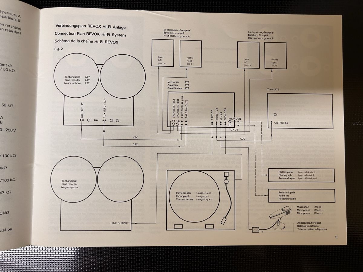 Libri: Revox mode d’emploi excellent état  – Usato da Lausanne venduto da Plein-de-styles 2