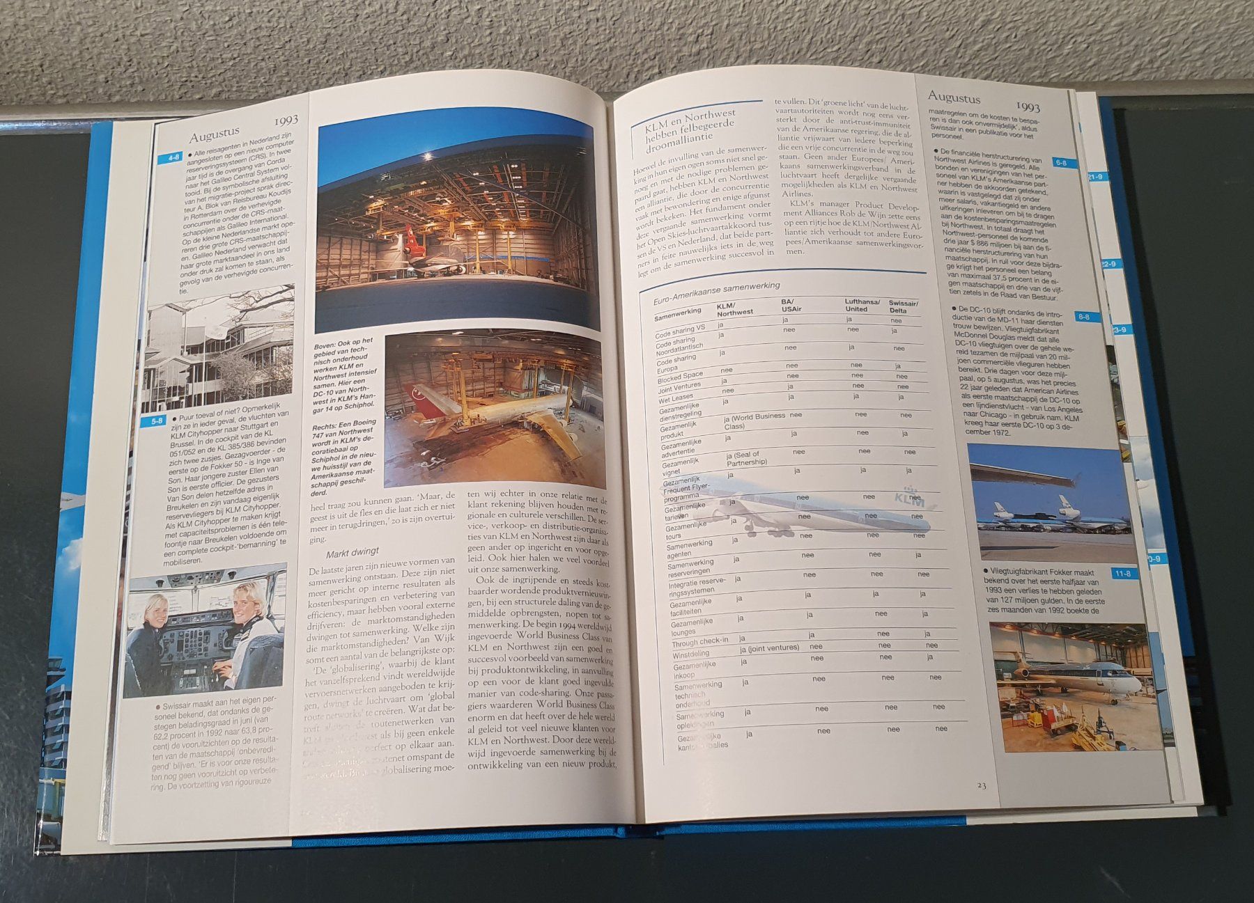 Libri: De Wereld van KLM in 1994 – Usato da Dübendorf venduto da Povo 5