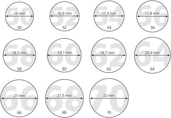 Anelli: Fingerring Ring Wolfram + Keramik – Nuovo e nell'imballaggio originale da Rütihof venduto da FALKENKOENIG_SCHMUCK 2