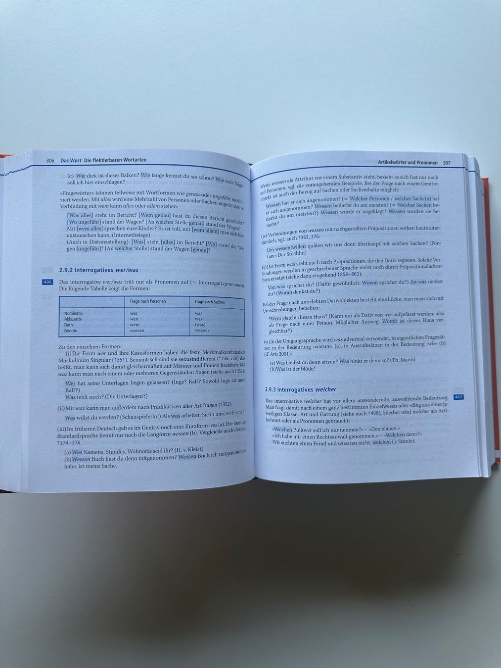 Libri: DUDEN Grammatik 9. Auflage – Nuovo (secondo la descrizione) da Dietlikon venduto da has_s9fw 1