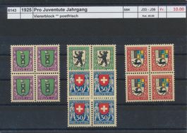 1925 Pro Juventute, Viererblockjahrgang, ** postfrisch