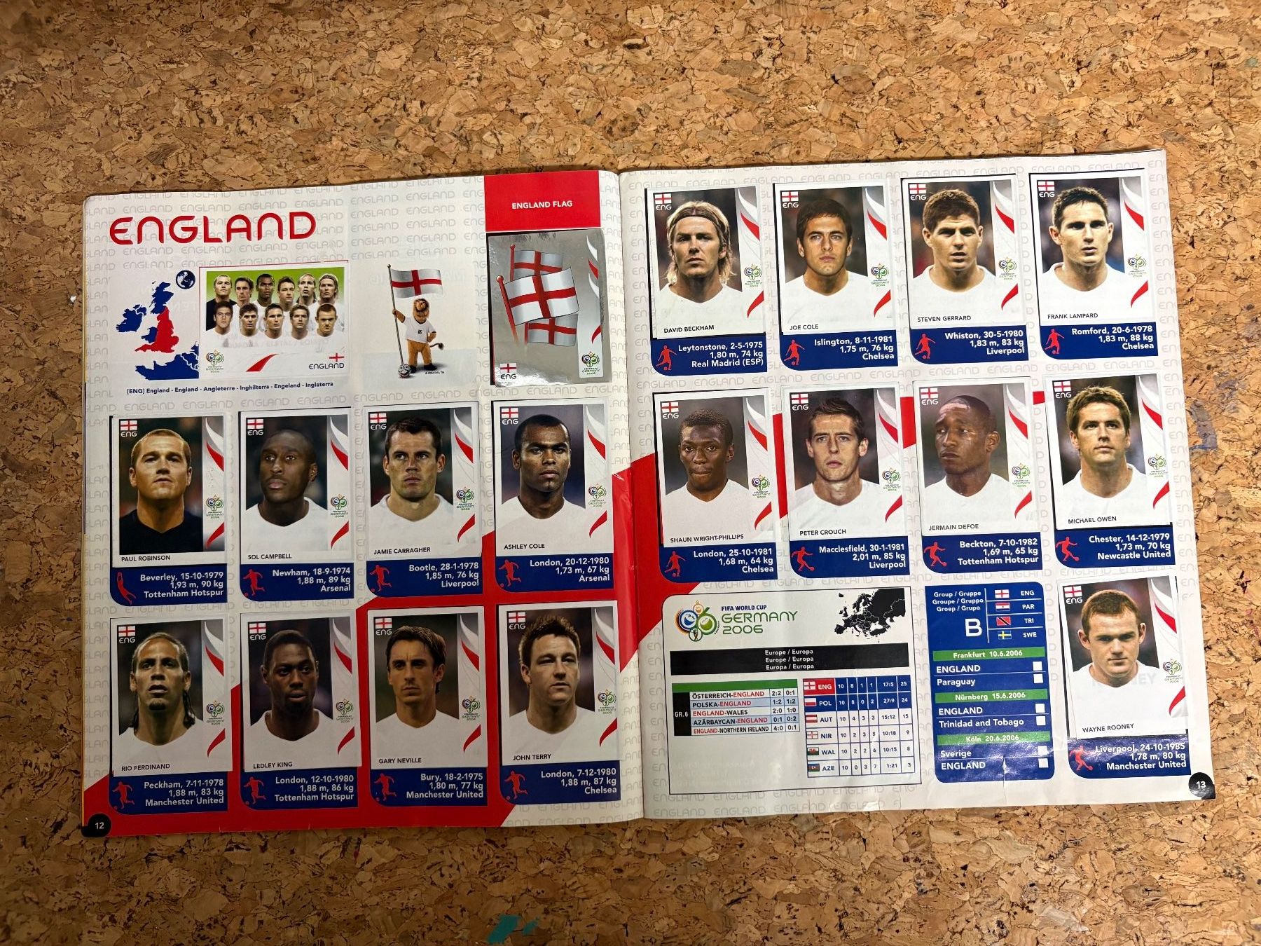 Panini Album: Panini Album Germany 2006 – Usato da Rudolfstetten venduto da Clodo1975 4