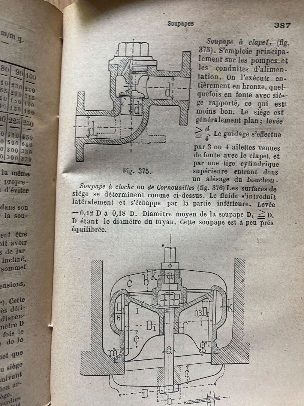 Libri: Notes et formules de l'ingénieur [ouvrage de référence tech] – Usato da Gümligen venduto da Xochitl 7