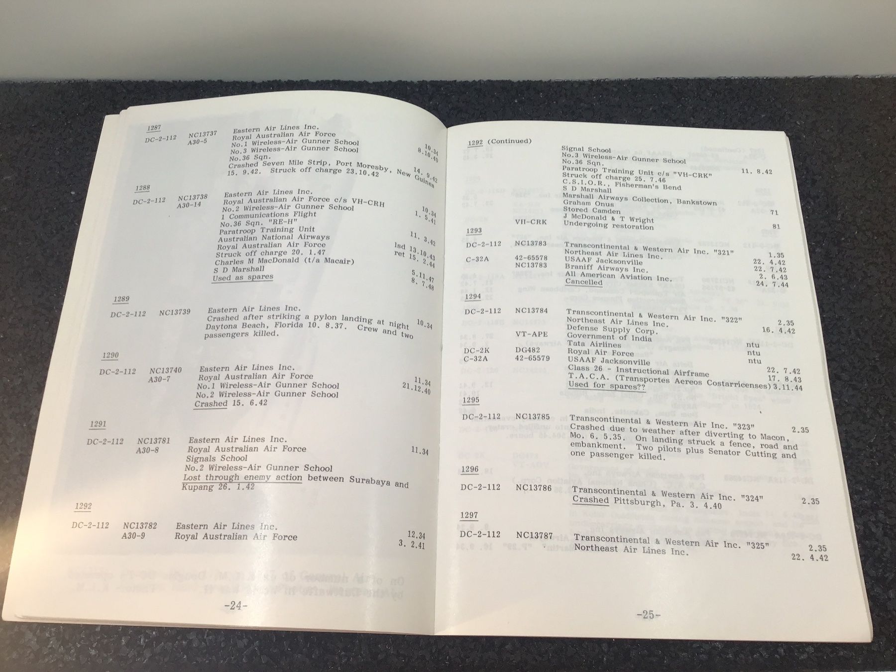 Libri: FOCUS ON THE DOUGLAS DC-2 – Usato da Männedorf venduto da Spezial-Modelle 1