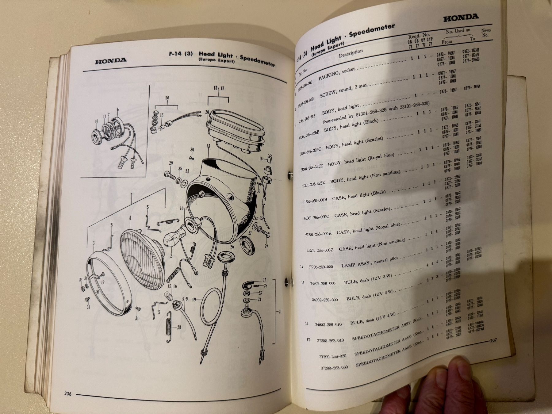 Honda Strada: Honda CB72 , CB77 – Usato da Morrens VD venduto da kawah2 6
